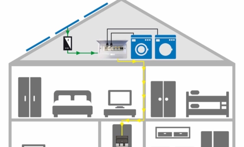 Nieuwsbericht: Eaton PV-verdeelkasten: Dé oplossing voor het aansluiten van PV-panelen in bestaande bouw