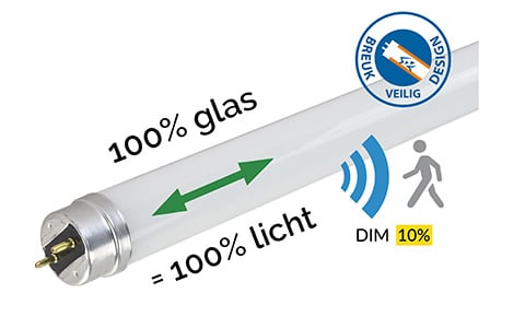 Nieuwsbericht: MEGAMAN® ledbuizen, ODI Bulley en verhuisfitting inclusief lichtbron