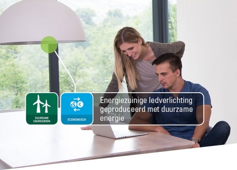 Greenworks thematrainingen