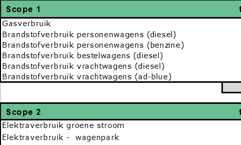Nieuwsbericht: CO2 footprint 2019